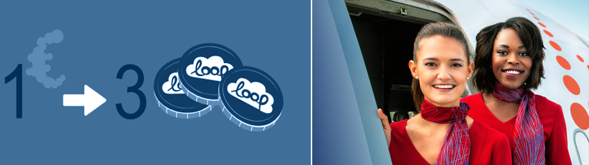 Brussels Airlines: Новая программа лояльности LOOP.